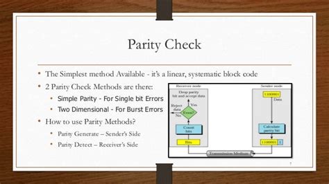 Error Detecting Code : Parity Explained .